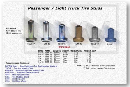 Tire stud size chart