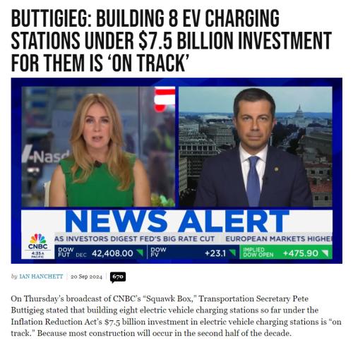 butthead wasting money