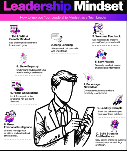 Screenshot 2024-09-23 081807