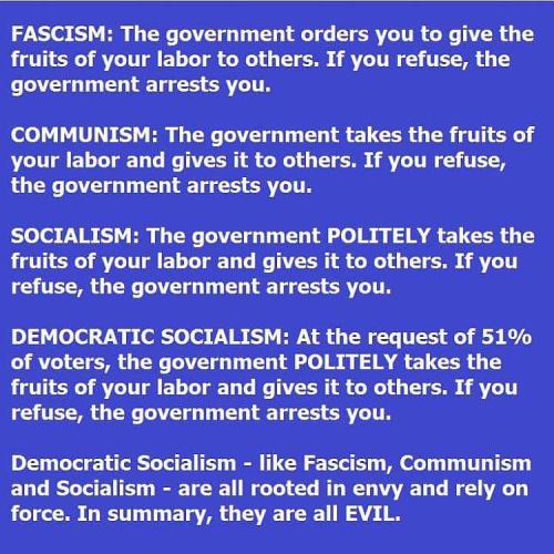 FASCISM SOCIALISM