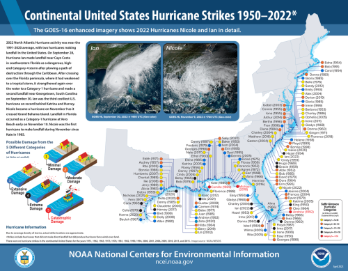 Hurricane_Strikes_1950–2021