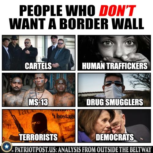 Open Borders