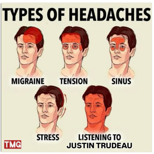 types of headaches