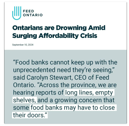 ontario food banks
