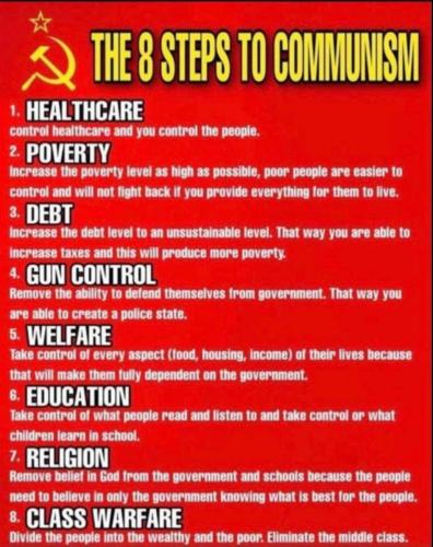 steps to communism wim