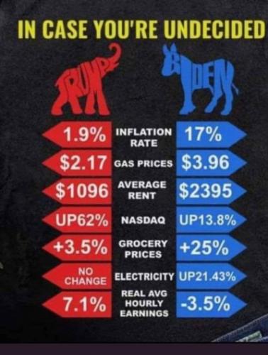 15:32:50 GMT-0500 (CDT)