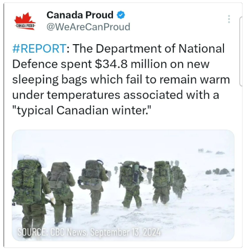 winter sleeping bags
