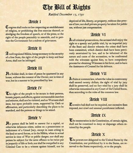 Bill of rights