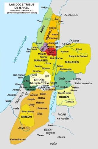 12 tribes of Israel