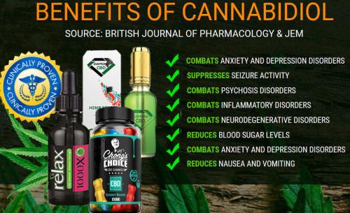 CBD Oil Benefits