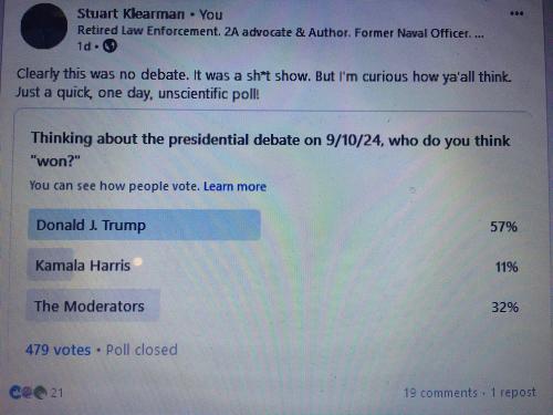 my debate poll from linkedin