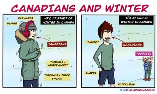 CANADIANS AND WINTER