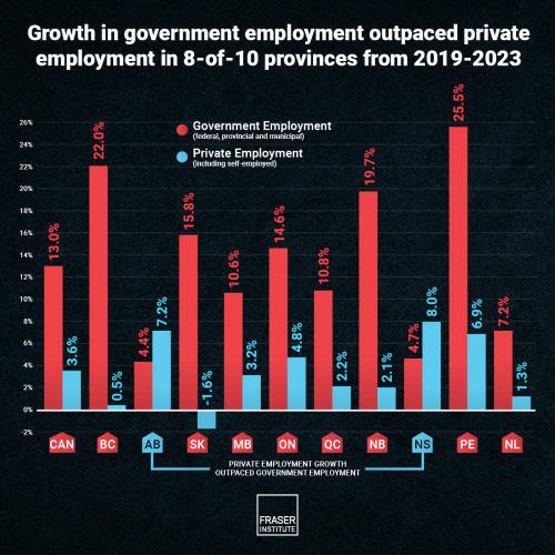 economic-recovery-in-canada-before-and-afte.132021