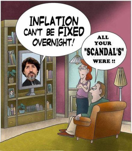 scandals