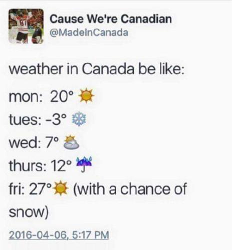 weather in Canada