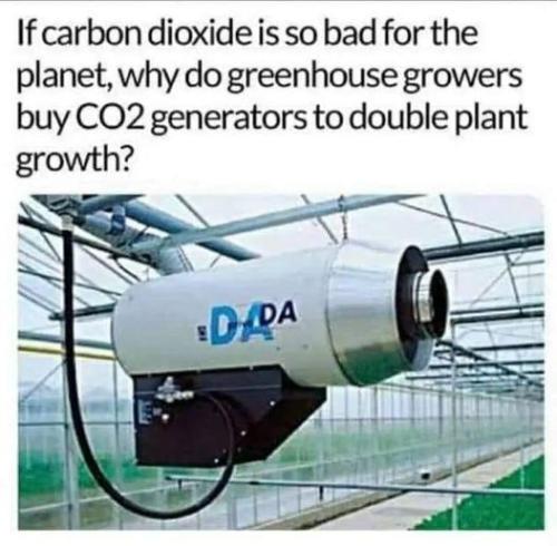 co2 2