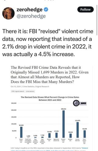 FBI 1