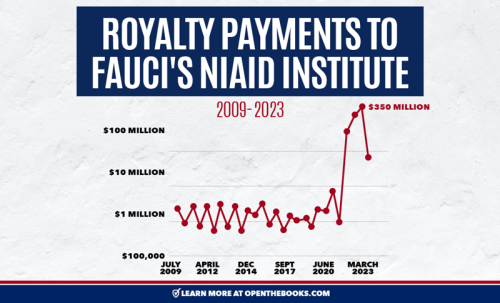 Fauci_NIAID