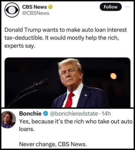 auto loans