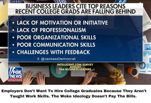 Employers don't want todays woke college graduates