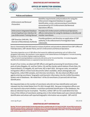 10d21129-a5f7-43af-9162-692016fdf9e6