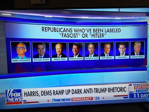 who have been labeled