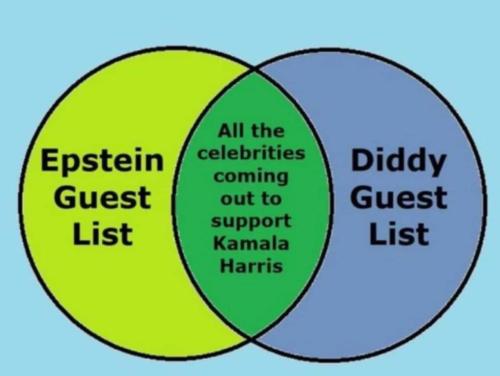 guest list