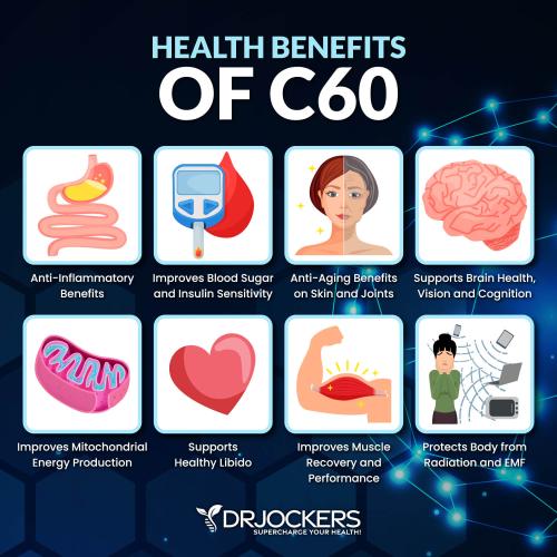 Health benefits of c60