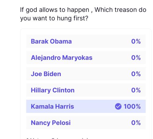 Screenshot_20241011-052629_Truth Social