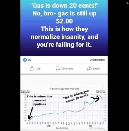 BIDEN MISERY INDEX GAS