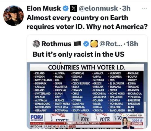 countries with voter id