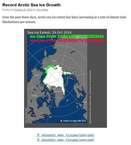 arctic sea ice gains