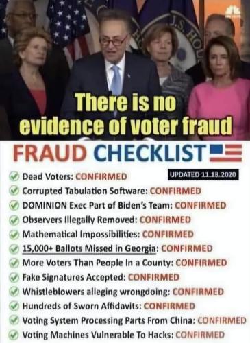 fraud checklist_confirmed