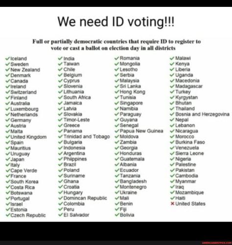 VOTER ID COUNTRIES