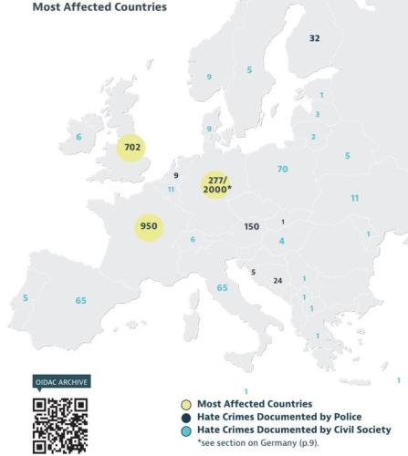 CHRISTIAN HATE CRIMES