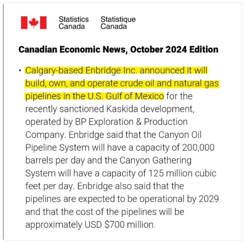 Enbridge pipeline