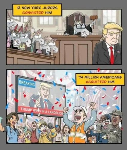 New York vs the rest of the country.869px