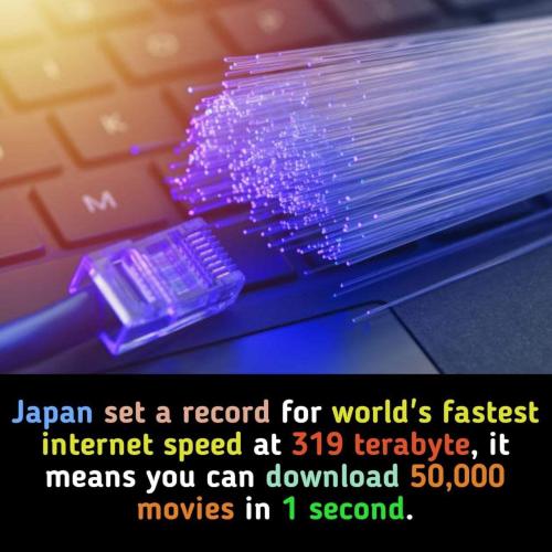 fastest internet