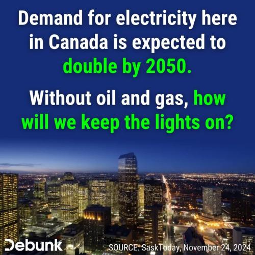 demand for electricity