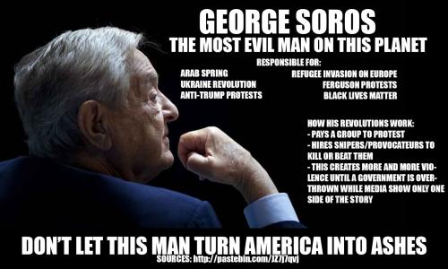 GEORGE SOROS 6666666666666666666666666666666666666666666666666666666666666