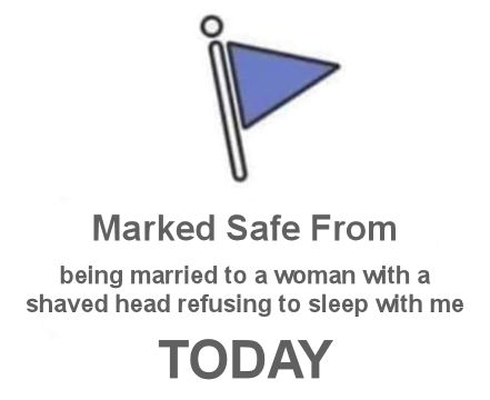 being married to a woman with a shaved head