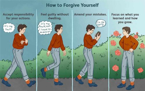 1A-Forgive Yourself