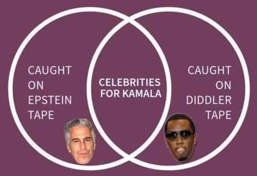 celebrities