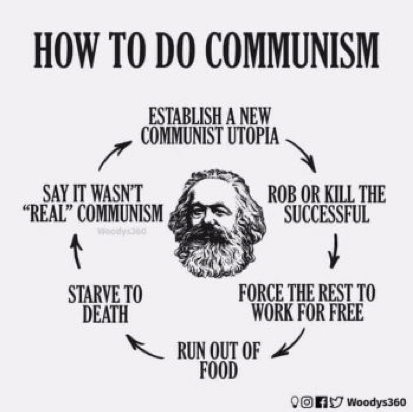 COMMUNISM 101 666