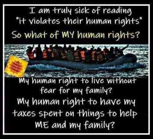 my human rights