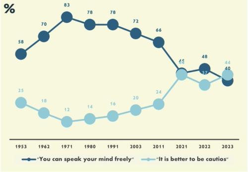 CHRISTIAN HATE CRIMES 2