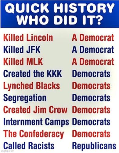 DEMOCRATS RACISTS