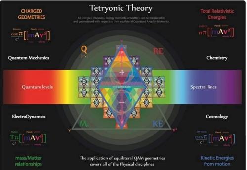 ,       , 418443446_38738170715