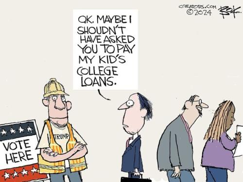 Loans