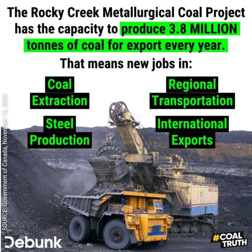 rock creek project